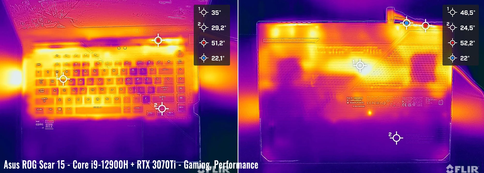 temps rogscar15 gaming perf temps rogscar15 gaming perf