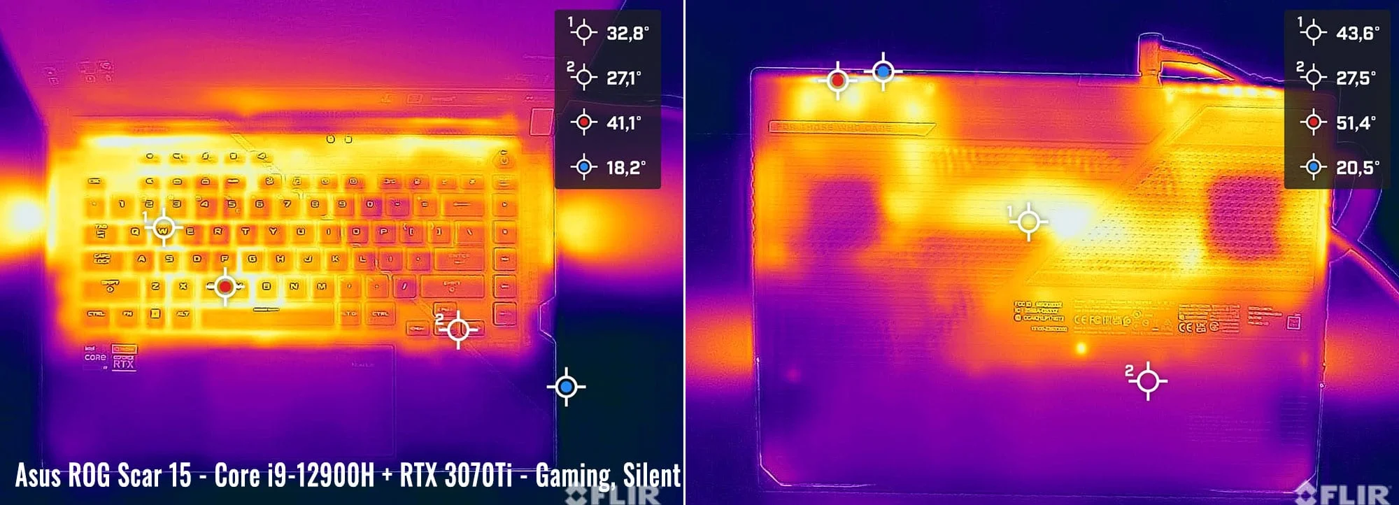 temps rogscar15 gaming silent temps rogscar15 gaming silent