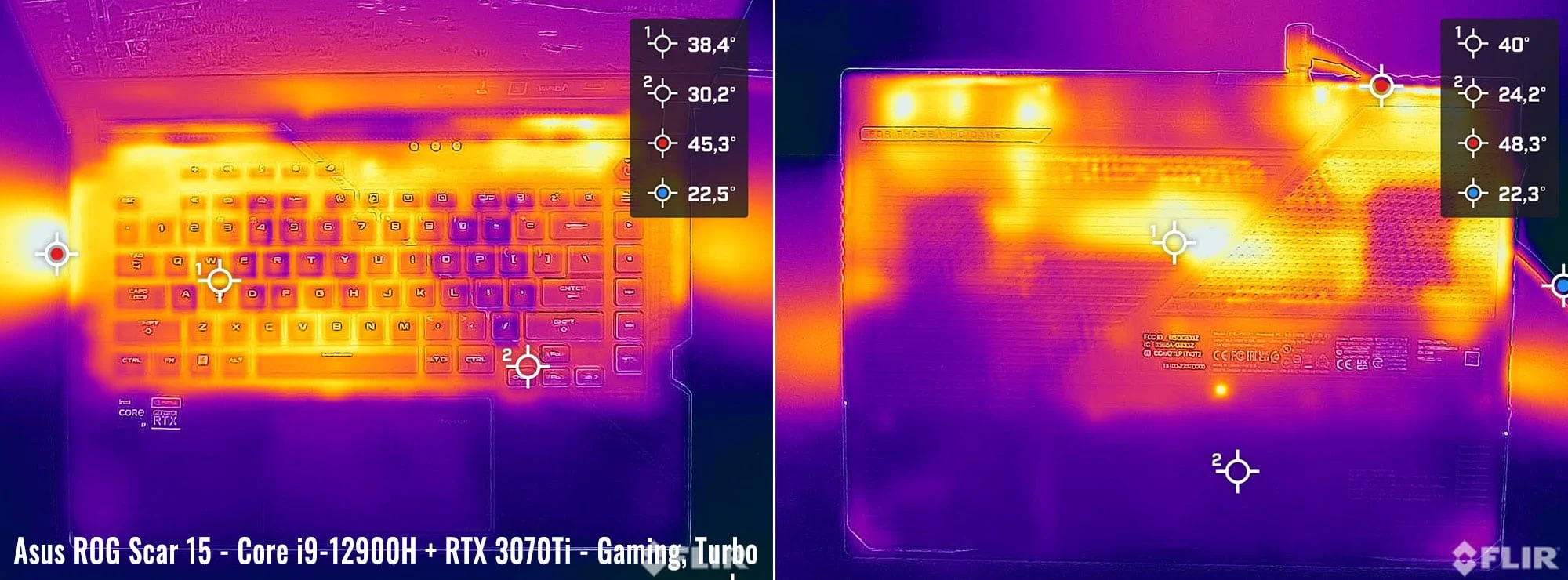 temps rogscar15 gaming turbo temps rogscar15 gaming turbo