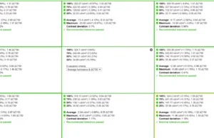 screen uniformity 1