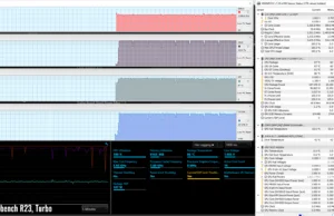 stress cinebenchr23 Turbo