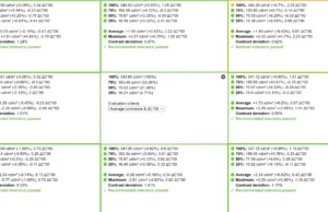 screen uniformity 1