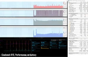 stress cinbebenchr15 perf battery