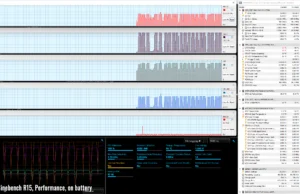 stress cinebenchr15 perf on battery