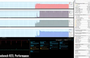 stress cinebenchr23 perf 3