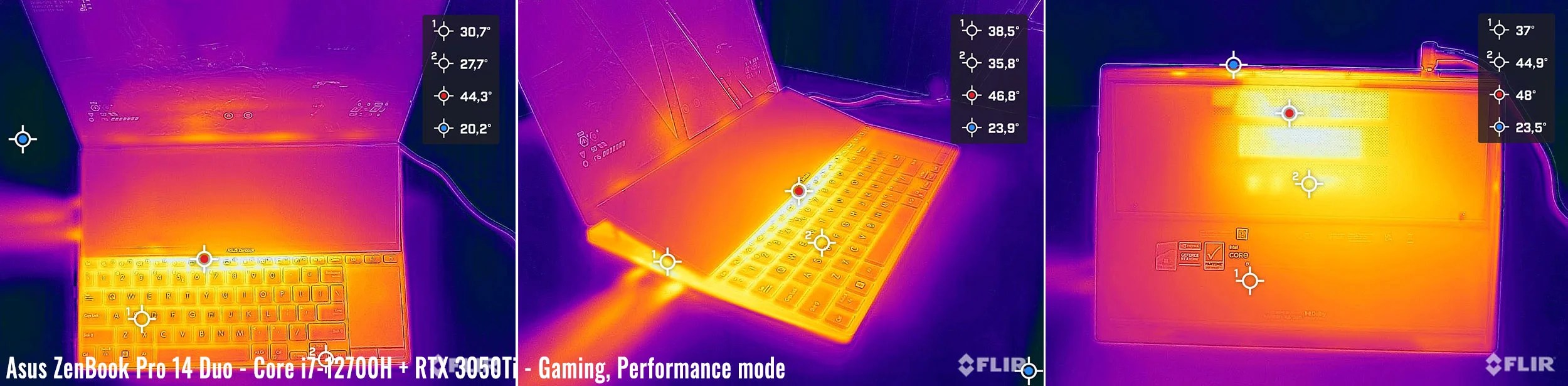 temps zenbook14duo gaming perfmodejpg
