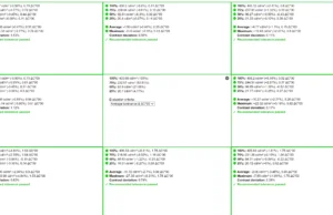 screen uniformity 2