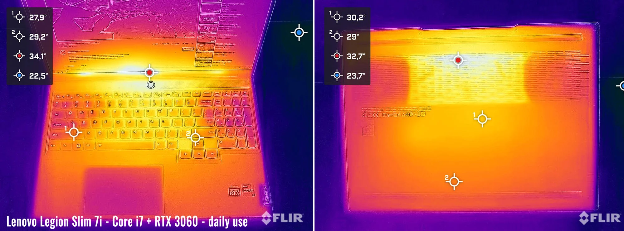 temps legion slim7i daily
