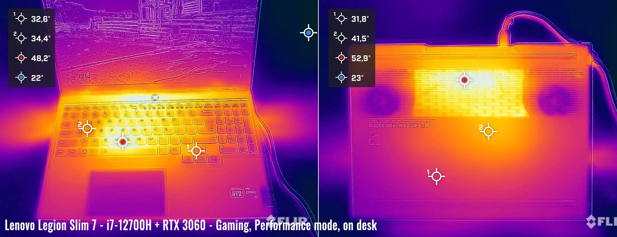 temps legion slim7i gaming perf ondesk