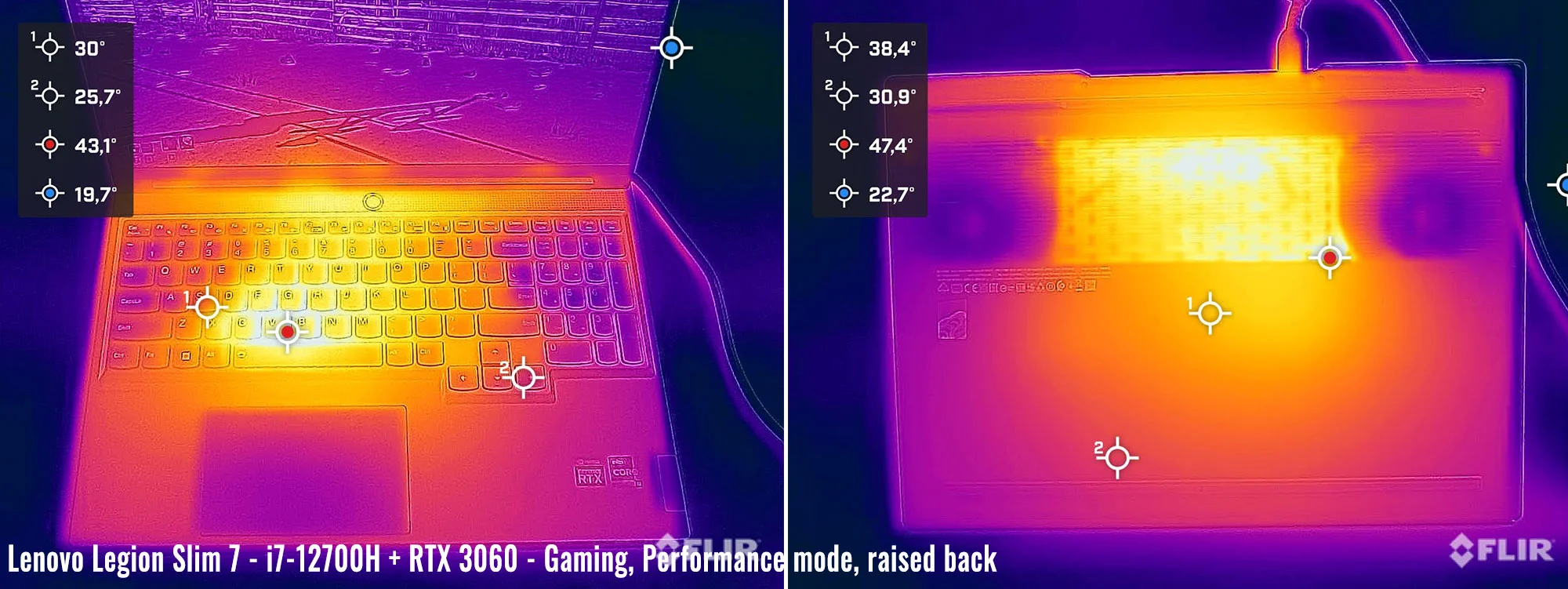 temps legion slim7i gaming perf raised