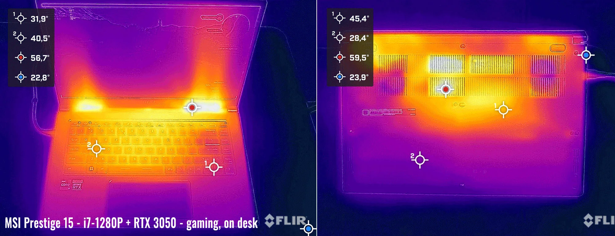temps msi prestige15 gaming desk temps msi prestige15 gaming desk