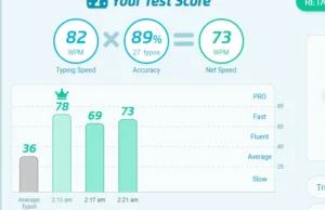 typing test