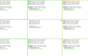 screen uniformity 3