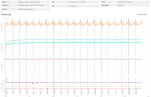 stress 3dmark2