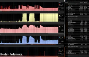 stress blender perf 1 1