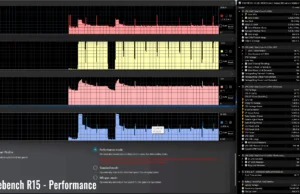 stress cinebenchr15 perf 1 1
