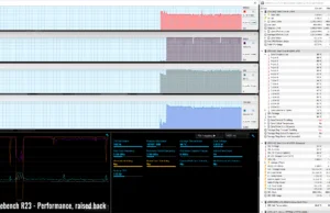 stress cinebenchr23 perf raised