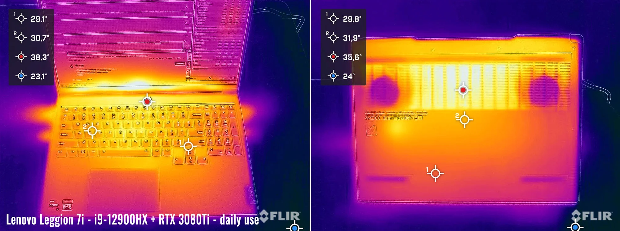 temps lenovo legion7i dailyuse temps lenovo legion7i dailyuse