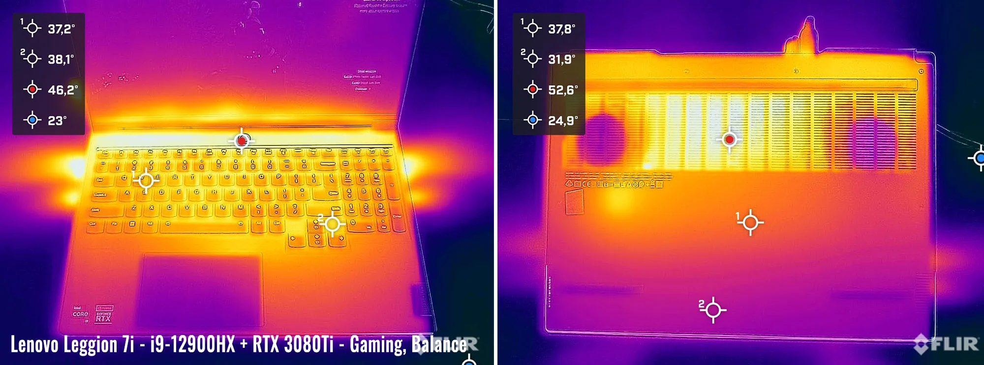 temps lenovo legion7i gaming balance temps lenovo legion7i gaming balance