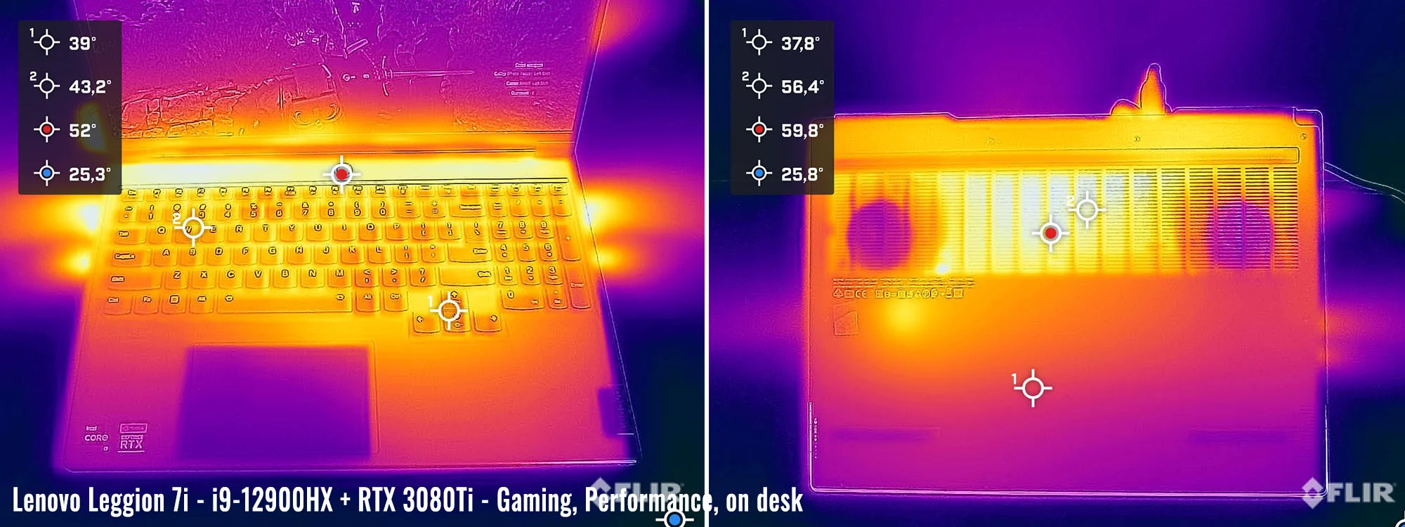 temps lenovo legion7i gaming perf 1