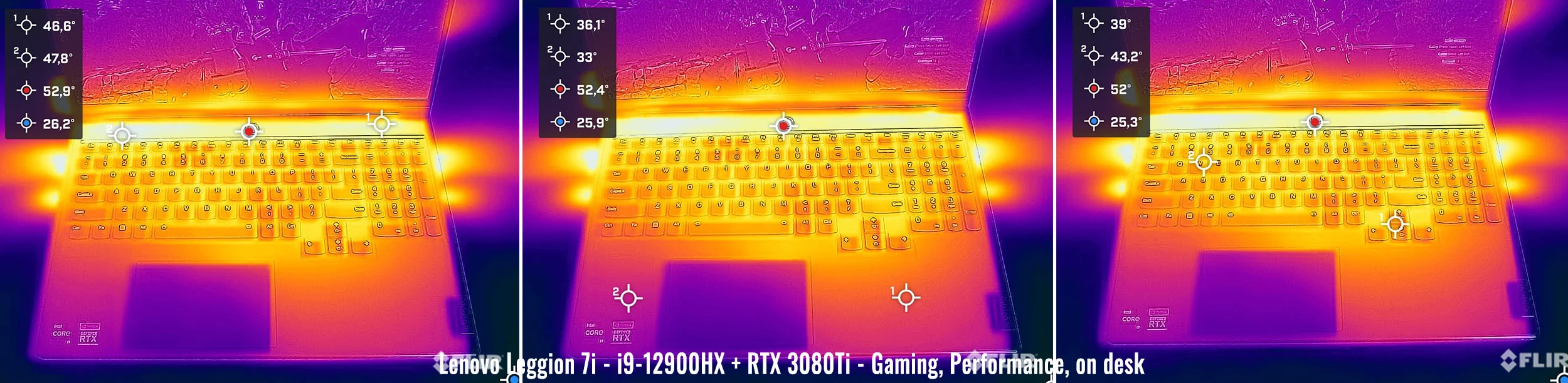 temps lenovo legion7i gaming perf 2 temps lenovo legion7i gaming perf 2