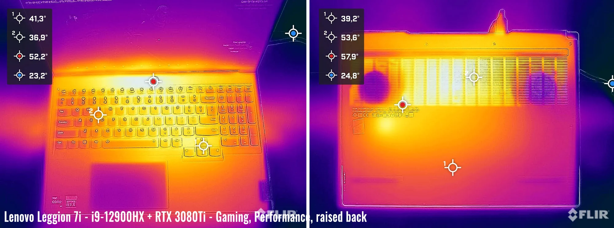 temps lenovo legion7i gaming perf raised temps lenovo legion7i gaming perf raised