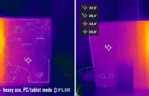 temps zebookfold gaming tablet