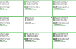 screen uniformity 1 1