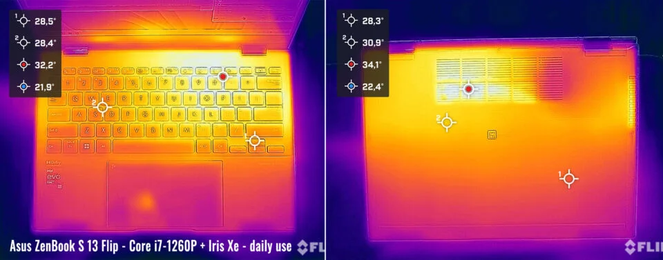 temps zenbooks13flip daily 960x377 1