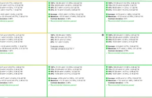 screen uniformity 2