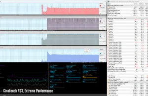 stress cinebenchr23 extreme