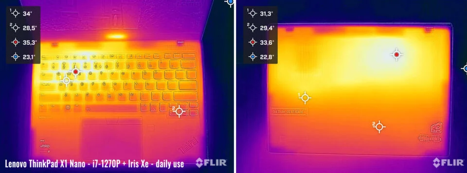temps thinkpad x1nano daily 960x356 1