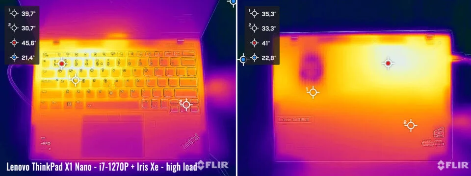 temps thinkpad x1nano load 960x360 1