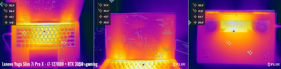 temps yoga prox load 960x238 1