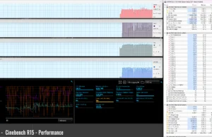 stress cinebencr15 perf