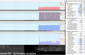 stress cinebenchr15 perf battery 1