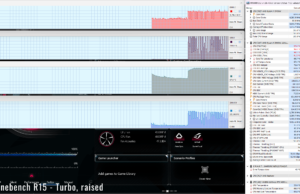 stress cinebenchr15 turbo raised