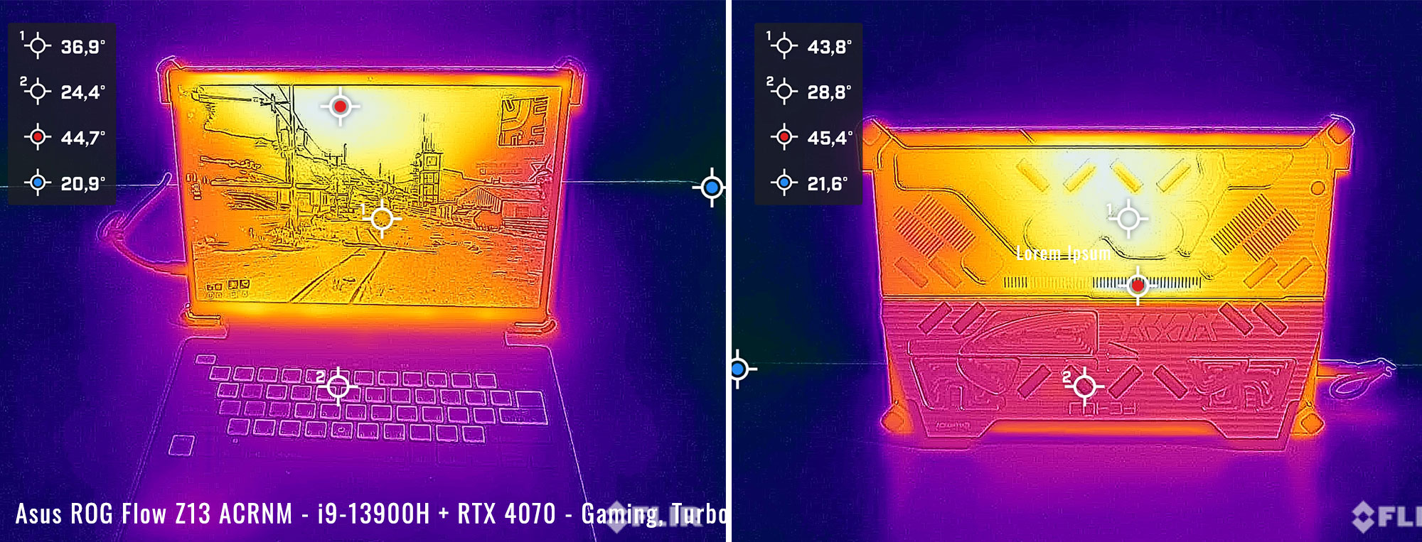 temps rog flow z13 acrnm gaming turbo temps rog flow z13 acrnm gaming turbo