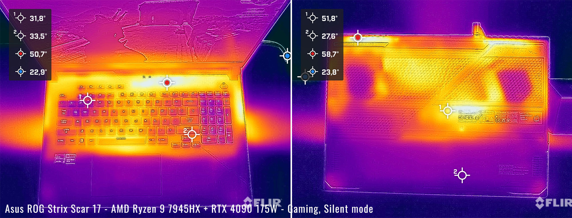 temps rog scar17 gaming silent