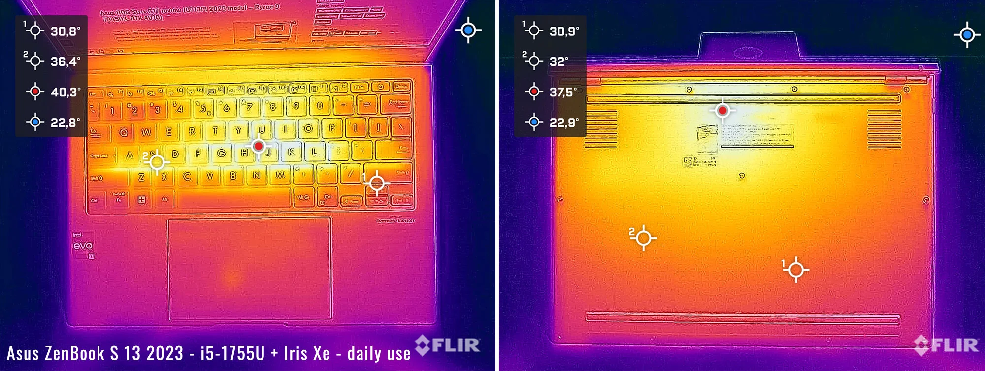 temps zenbooks13 daily temps zenbooks13 daily