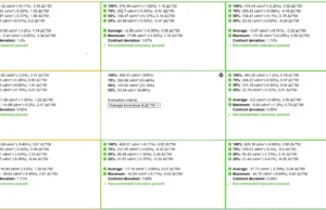 screen uniformity 1