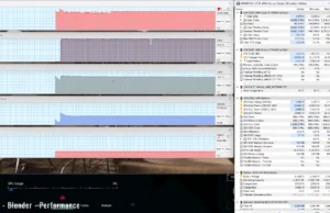 stress blender perf 1