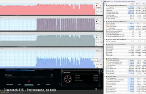 stress cinebenchr15 perf ondesk 1