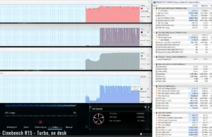 stress cinebenchr15 turbo ondesk 1
