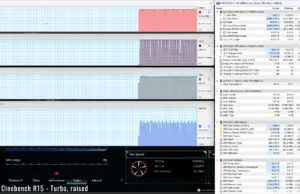 stress cinebenchr15 turbo raised 1