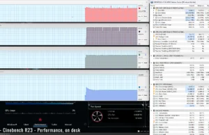 stress cinebenchr23 perf ondesk