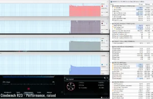 stress cinebenchr23 perf raised