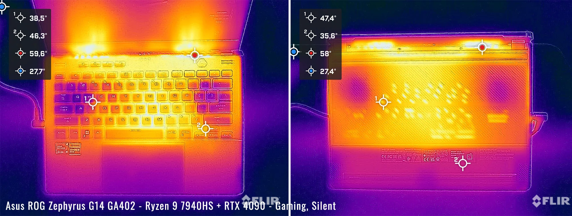 temps rog zephyrusg14 gaming silent