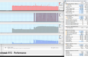 stress cinebenchr15 perf 1