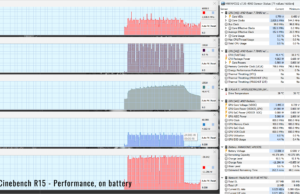 stress cinebenchr15 perf battery 1